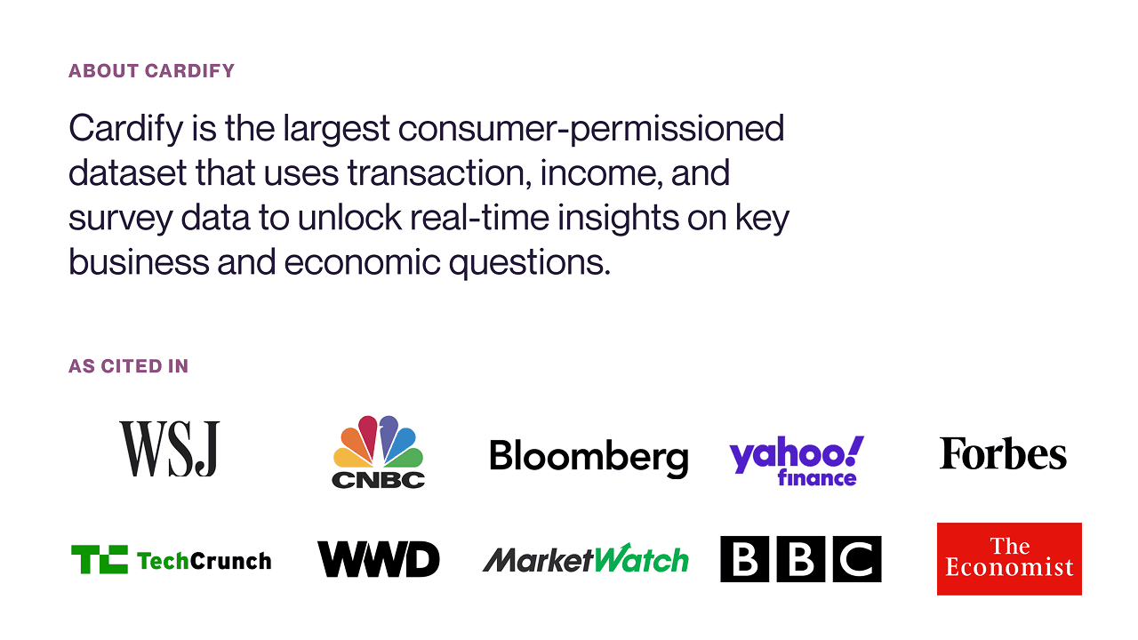 As Cited In: WSJ, CNBC, Bloomberg, Yahoo Finance, Forbes, TechCrunch, WWD, MarketWatch, BBC, The Economist